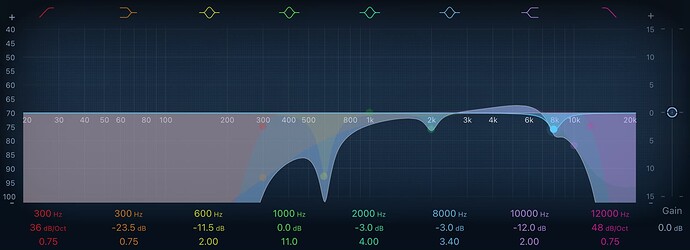 Screen Shot 2022-07-25 at 09.28.36