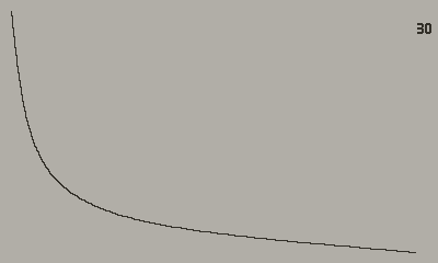 bezier-line-4