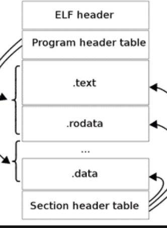 Screenshot 2023-02-05 at 1.12.00 AM